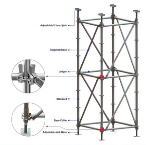 Hệ thống giàn giáo thép mạ kẽm phù hợp cho khung hỗ trợ dự Án Xây Dựng - Product Image 2