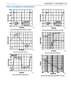 ADA4817-1ARDZ tốc độ cao tiếng ồn thấp tuyến tính OP amp IC mạch tích hợp - Product Image 5