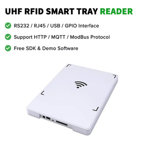Nuevo <span class=keywords><strong>Lector</strong></span> <span class=keywords><strong>de</strong></span> Escritorio UHF <span class=keywords><strong>de</strong></span> Alto Rendimiento, <span class=keywords><strong>Lector</strong></span> <span class=keywords><strong>de</strong></span> Alta Calidad Compatible con Interfaces RS232/RJ45/USB - Product Image 6