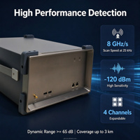 Détecteur de signal RF PRS1000S en rack, double bande, vitesse de balayage 8 GHz/s, analyseur de communication 4 canaux