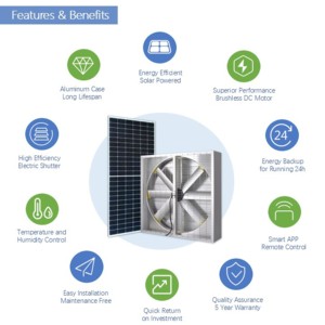 Ventiladores de granja de ventilación avícola motorizada de CC gigante de 48 pulgadas, ventilador Solar Industrial de 1220mm, extracción de calor de aire de escape de pared, ventilador Solar grande - Product Image 5