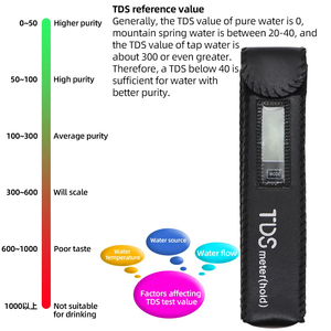Medidor de Temperatura, TDS y EC 3 en 1 Patentado, Lápiz Digital para Pruebas de Agua con Retroiluminación para Agua Potable y de Grifo, Compatible con OEM, ODM y OBM - Product Image 3