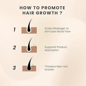 Ledun Silicone tóc bàn chải da đầu làm sạch bàn chải Silicone tóc bàn chải nhẹ nhàng và sạch sẽ thư giãn và làm dịu da đầu - Product Image 5