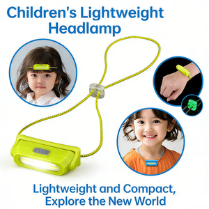 Mini <span class=keywords><strong>lampe</strong></span> <span class=keywords><strong>frontale</strong></span> LED pour enfants, 18/21g, légère, portable, 3 modes, étanche, batterie rechargeable, <span class=keywords><strong>lampe</strong></span> <span class=keywords><strong>frontale</strong></span> pour le camping, la lecture - Product Image 2
