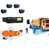 Richmor Mobile DVR 8 canaux ADAS DSM BSD Vue panoramique à 360° 4G WIFI GPS MDVR Produit de surveillance pour bus camion autocar remorque