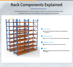 Étagères de stockage personnalisées OEM, unités d'étagères d'entrepôt, étagères en acier robustes, étagères à palettes en métal - Product Image 4