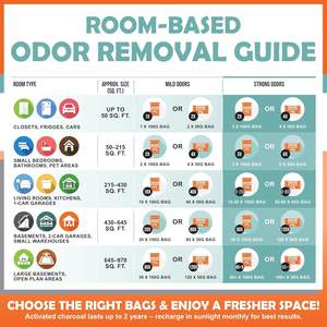 Penghilang bau karbon aktif rumah tangga, penghilang bau kuat untuk lemari, pembersih udara mobil, penghilang asap, bambu lebih baik - Product Image 6