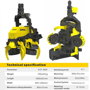 Xuvol WYJ-360F <b>Forestry</b> <b>Machinery</b> Automatic Tree Harvester with Chain Saw Tension Excavator Attachments Harvester Head - Product Image 3