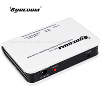 Surecom-Enregistreur radio portable Sr-112 Dtmf Télécommande Simplex Repeater Controller for Mobile Ham Two Way Radio Walkie Talkie