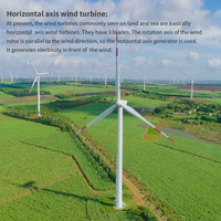 Système d'énergie solaire et éolienne hybride vertical complet Dawnice 3KW 5KW 10Kw Turbine Système de production d'énergie éolienne