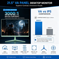 Monitor de Computadora FHD de 21.5 Pulgadas, OEM de Fábrica, VA 1080P 60Hz, VGA DP, Montable en VESA, Base de Metal, para Oficina y Hogar, Venta al Por Mayor