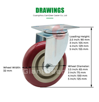 Roulette pivotante en métal PVC, prix usine, 65mm, 75mm, 100mm, 125mm