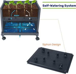 Venta caliente Guía vertical para plantar flores bastidores personalizados Tomate crecimiento vegetal jaula de escalada Caja de plantación móvil con ruedas - Product Image 4