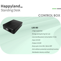 BN boîte de commande d'accessoires de bureau réglable à deux jambes de bureau debout réglable en hauteur électrique pour la Table de meubles de bureau à domicile