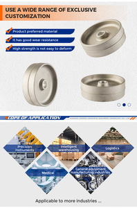 Custom <strong>Cast</strong> Iron And <strong>Aluminum</strong> <strong>Wheel</strong> <strong>Hub</strong> Casting Services For Machinery Mining Automobiles Using Lost Mold Process-Auto Parts