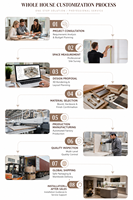 Meubles de cuisine classiques sur mesure, vitrine à perles style Shaker, poignée en laiton, ensemble en MDF pour projets de villas et hôtels
