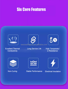 FZR DOWSIL 340 Compuesto de Silicona para Disipador de Calor, Alta Conductividad Térmica, Grasa Térmica No Curable para Construcción, LED y Electrónica - Product Image 5