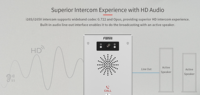 Interphone vidéo SIP Fanvil I16SV IP65 IK10 anti-vandalisme avec caméra HD, vision nocturne IR, appel d'urgence 3W AEC, anti-sabotage, 2 entrées/sorties, PoE