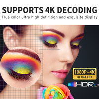 Autofocus 1080P 280ANSI Lumen 4k projecteur LED android