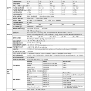 Alimentations AC-DC Meanwell HDR-30-15 30W 15V ultra-minces à profil bas, réglables, pour ordinateur (Foshan SMPS) - Product Image 4