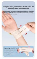 Funda de Muñeca Deportiva Cómoda, Delgada, Transpirable y Ajustable con Soporte Fijo para la Articulación del Pulgar, para Mano Derecha o Izquierda