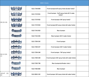 Pare-chocs avant d'origine Pack <span class=keywords><strong>M</strong></span> 51118080695 pour <span class=keywords><strong>BMW</strong></span> Série 2 Gran Coupé F44, assemblage de pare-chocs OEM d'occasion - Product Image 5