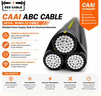 Câble d'alimentation mobile en aluminium 600V pour maison préfabriquée, câble aérien regroupé basse tension ABC LV URD 4-4/0AWG 250-750MCM UD Canada EESCABLE