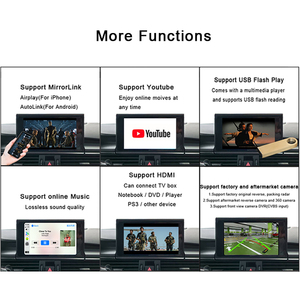 ชุดแต่งตัวถังรถยนต์ พร้อมระบบ Mirror Link, Wireless Carplay และ Android Auto สำหรับ Audi <span class=keywords><strong>NH</strong></span>+ RMC MHI2 รุ่นปี 2011-2019 - Product Image 5