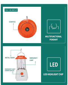 AT-727 Luz LED de <span class=keywords><strong>trabajo</strong></span> al aire libre para acampar con carga de teléfono móvil USB para <span class=keywords><strong>Amazon</strong></span> Venta caliente Luz de emergencia - Product Image 6