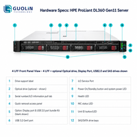 Serveur rack HPE ProLiant DL360 Gen11 5416S 1U, nœud de calcul polyvalent 1U pour serveur d'entreprise à charge de travail mixte à usage général