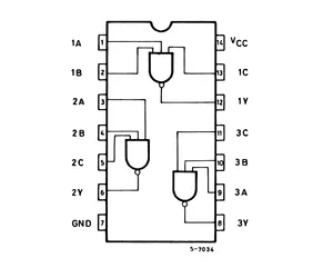 M74HC10 ทริปเปิล 3-อินพุต NAND GATE dip14