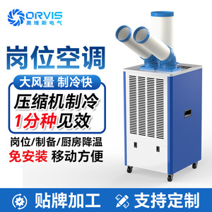 Climatiseur portable industriel Sanbo 1.5 3800W, refroidissement uniquement, pour atelier et usage commercial - Product Image 5