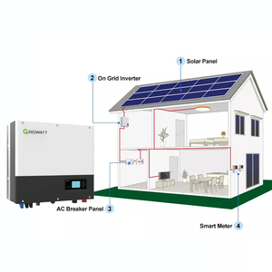 ชุดระบบโซลาร์เซลล์ไฮบริดอุตสาหกรรมขนาด 10kw 20kw 30kw พร้อมแบตเตอรี่ลิเธียมไอออนติดตั้งง่าย มาพร้อมตัวควบคุม MPPT - Product Image 2