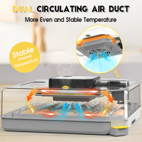 WONEGG Nouvelle Couveuse Double Alimentation 220V Haute Précision 48H pour Œufs de Poule, Canard et Caille, Machine d'Éclosion pour Usage Agricole
