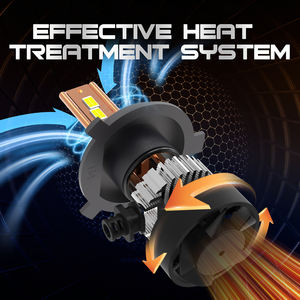 FSYLX 200W 32000LM Faros LED CANBUS sin Errores para IS350/X5/A4/A3/Transit 12V Ajuste Universal IP67 Impermeables - Product Image 4