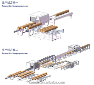 Multi Functional Wood <strong>Log</strong> Cutting Multiple Blades Rip <strong>Saw</strong> Round <strong>Log</strong> Slice Cutting Machine Sawmill - Product Image 3