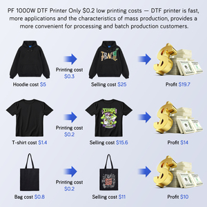 PrintPro DTF Impresora EE. UU. Almacén 30Cm R1390 A3 L1800 Máquina De Impresión Con Horno - Product Image 5