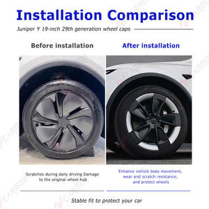 <span class=keywords><strong>Enjoliveur</strong></span> de roue en ABS pour Tesla Model Y Juniper 2025 2026 19 "Inch Double Color PC Rim Cap - Product Image 3