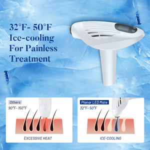 Appareil IPL à usage domestique permanent pour le dropshipping aux États-Unis 2026 / Nouveau dispositif d'épilation définitive indolore au laser LED IPL - Product Image 5