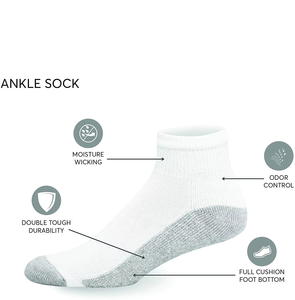 <span class=keywords><strong>Calcetines</strong></span> <span class=keywords><strong>tobilleros</strong></span> antibacterianos personalizados al por mayor, superventas, <span class=keywords><strong>calcetines</strong></span> <span class=keywords><strong>tobilleros</strong></span> deportivos para hombre - Product Image 2