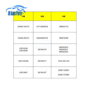 Autopartes 8200216462 8200216459 8200480340 8200216454 para Renault Scenic II 2 <span class=keywords><strong>Megane</strong></span> II 3 <span class=keywords><strong>5</strong></span> Portes <span class=keywords><strong>Megane</strong></span> MK II Wagon - Product Image 3