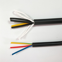 Câbles médicaux flexibles spécialisés, isolés en PVC, biocompatibles, certifiés ISO9001, haute efficacité