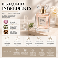 Importateur de parfums, parfums en vrac personnalisés, vaporisateurs pour la distribution en gros, parfums sur mesure, eau de parfum, faible MOQ, fournisseur d'usine