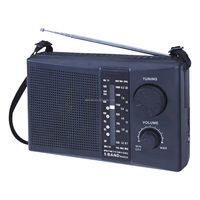 Radio Portátil de Alto Rendimiento con Reproductor BT, Alimentación CA/CC, 9 Bandas FM MW SW1-7, con Excelente Sonido