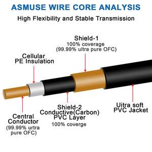 Câble de guitare pour effets de pédalier avec <span class=keywords><strong>prise</strong></span> à Angle droit pour guitare électrique et basse - Product Image 4
