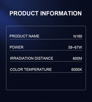 Lentille de projecteur Bi LED 58 67W N180, 6000K, haute luminosité, distance d'éclairage de 600 m, lampe de rétrofit pour phare de voiture