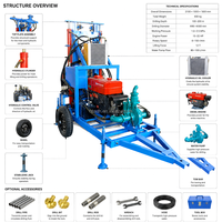 Foreuse rotative hydraulique diesel tractable CE 35 CV pour puits d'eau, petite machine de forage pour l'irrigation agricole