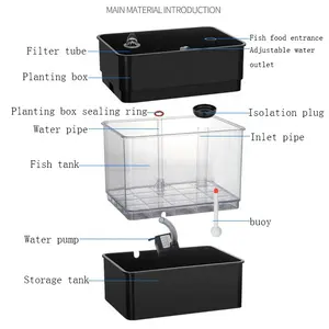 मिनी Aquaponic पारिस्थितिकी तंत्र मछली टैंक डेस्कटॉप पारिस्थितिक प्रणाली बहु अवधि ग्रीनहाउस Aquaponics