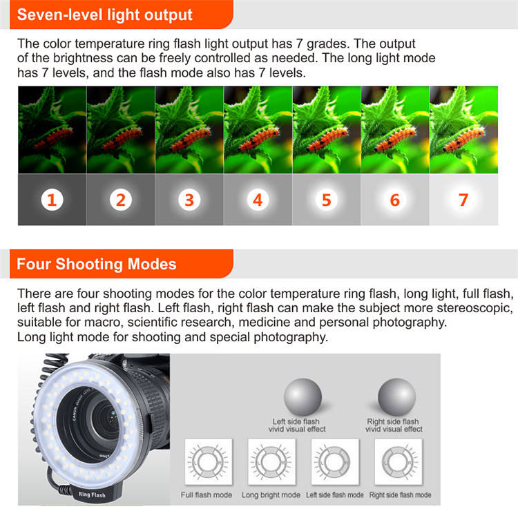 HONGDAK Macro HD-130 LED Ring Video Camera Flash Light for Canon Nikon Pentax Olympus DSLR Camera