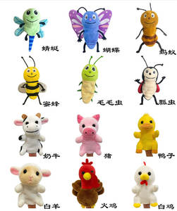 36 animales <span class=keywords><strong>marionetas</strong></span> <span class=keywords><strong>de</strong></span> <span class=keywords><strong>dedo</strong></span> muñeco <span class=keywords><strong>de</strong></span> peluche mimoso mini <span class=keywords><strong>marionetas</strong></span> <span class=keywords><strong>de</strong></span> <span class=keywords><strong>dedo</strong></span> juguete <span class=keywords><strong>de</strong></span> peluche lindo León elefante Tigre <span class=keywords><strong>marionetas</strong></span> <span class=keywords><strong>de</strong></span> animales <span class=keywords><strong>de</strong></span> peluche <span class=keywords><strong>de</strong></span> juguete - Product Image 5